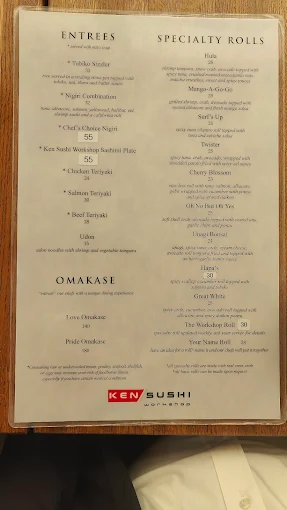 Ken Sushi Workshop Menu
